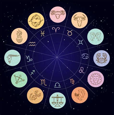 三月是什麼星座|三月份是什么星座 3月出生的人什么星座